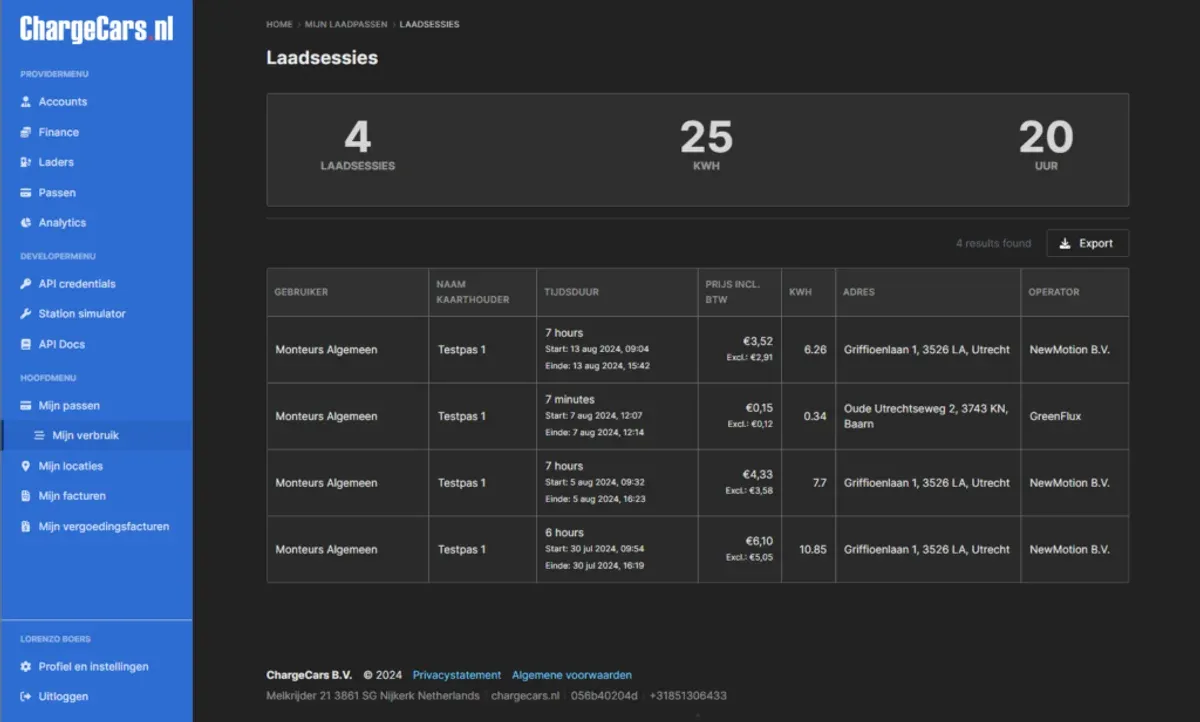 ChargeCars backoffice, dashboard met laadsessies en laadpaalstatistieken