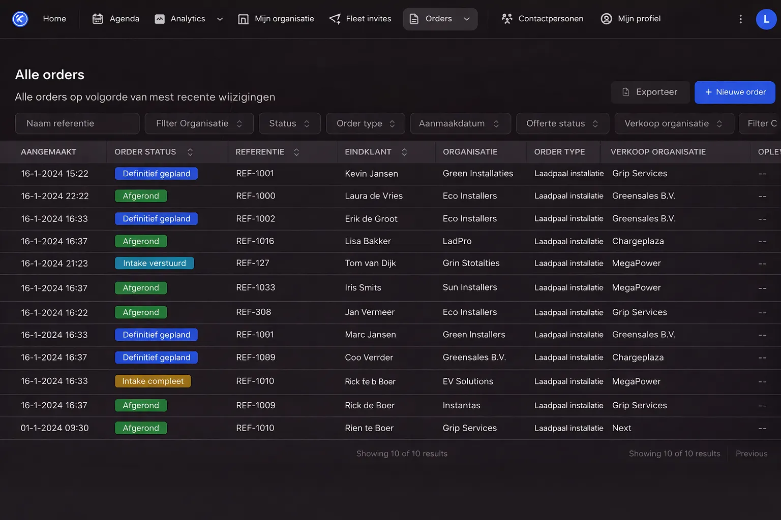 ChargeCars backoffice, orders en installaties overzicht